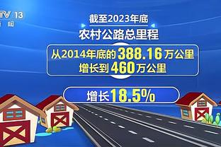 詹姆斯：我们球队不完整但仍取得11胜9负 这让人印象深刻